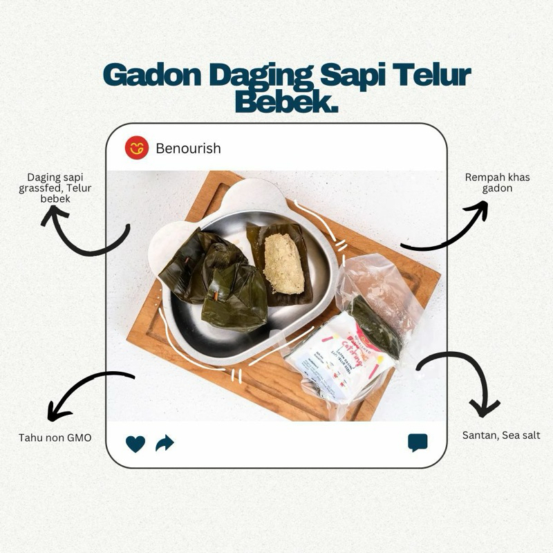 

Menu Gadon Daging #pepes #tum ayam, #buras daging GrassFed #botok