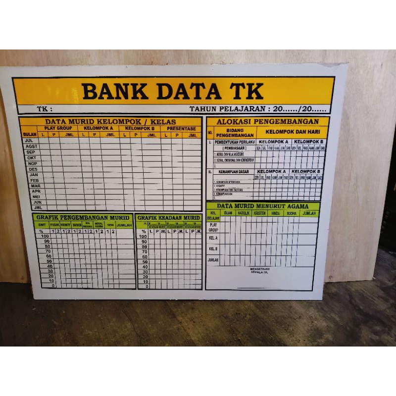 

BANK DATA TK. papan data bank data TK RA PAUD. papan data siswa TK