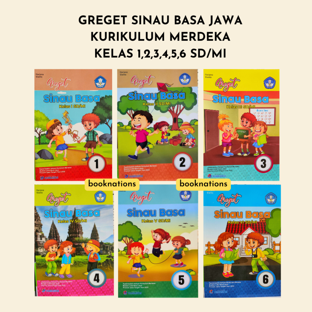 Buku Bahasa Jawa GREGET SINAU BASA KELAS 1 2 3 4 5 6 SD Kurikulum Merdeka