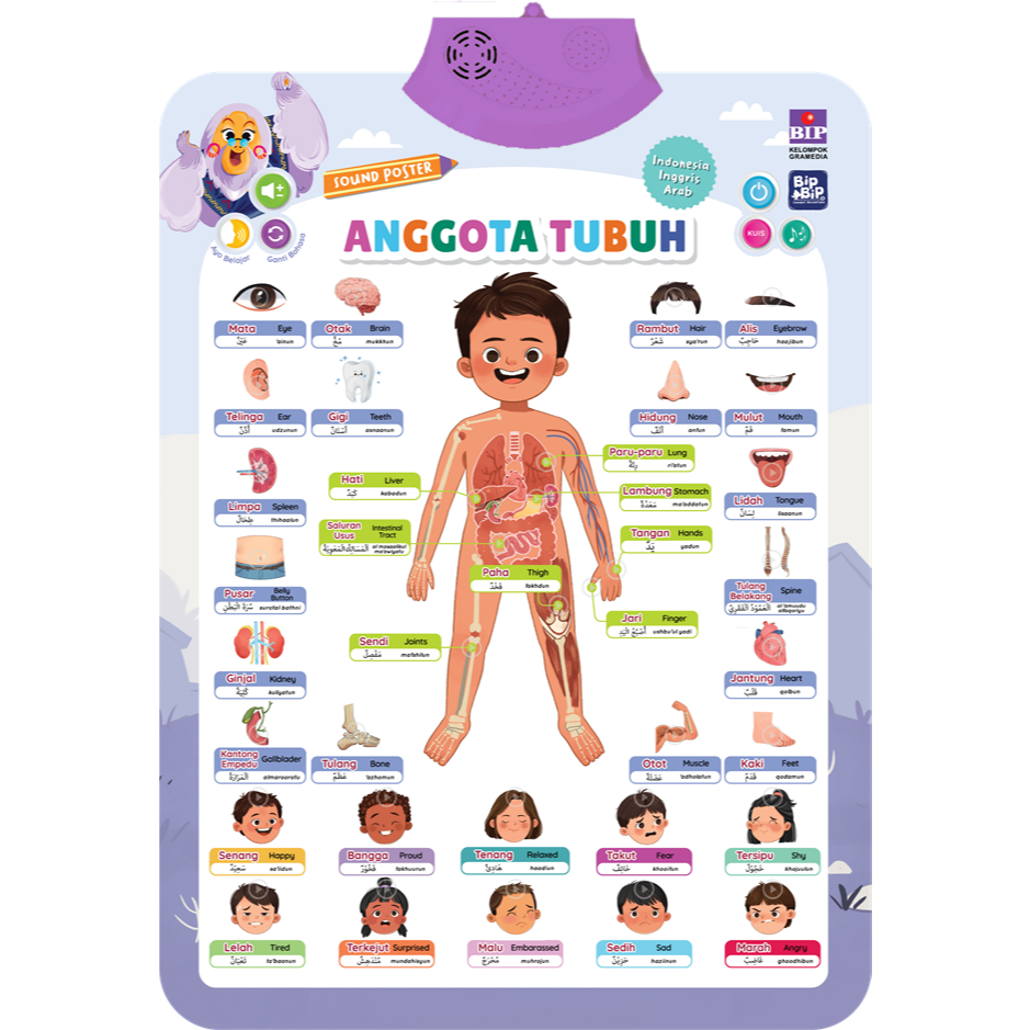 Gramedia Batam - Sound Poster Bip Bip: Anggota Tubuh