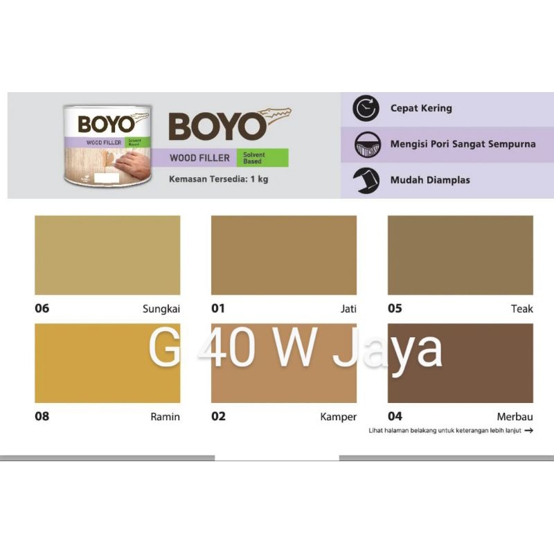 Cat Kayu Woodfiller / Pintu / Jendela Cat Dempul kayu / BOYO