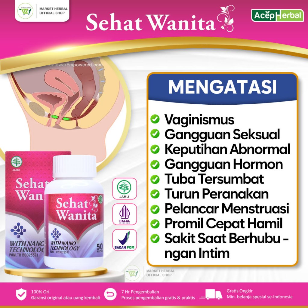 Obat Vaginismus Gangguan Seksual Sesak Dan Nyeri Saat Berubungan Intim Sehat Wanita With Nano Techno