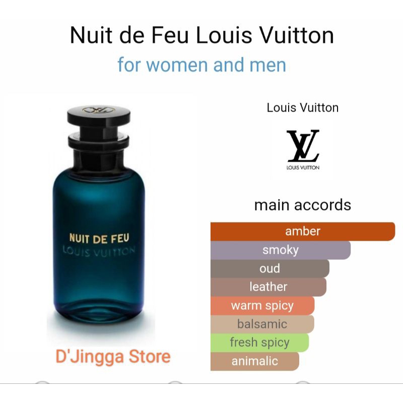 Share in Bottle 10ml - Louis Vuitton Nuit De Feu
