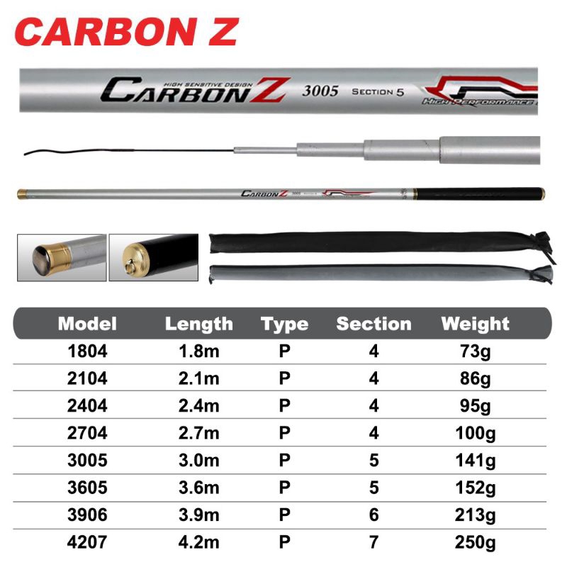 POLE / TEGEK AJIKING CARBON Z (Action HARD)