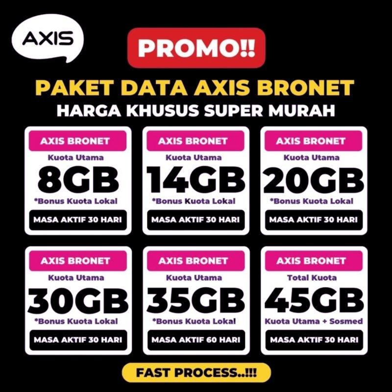 PROMO Paket Data AXIS BRONET FULL 24 JAM