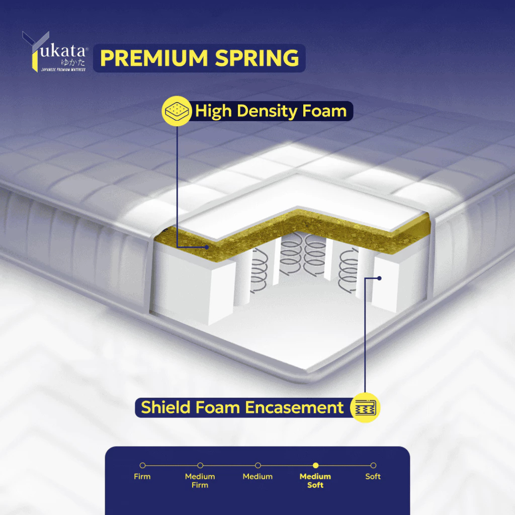 Kasur Spring Bed Rebonded INOAC Foam Encassement 15 Tahun Garansi Aesthetic Springbed