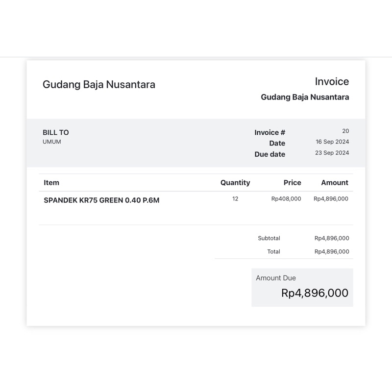 Spandek Kr75 0.40 MM (Cstm)