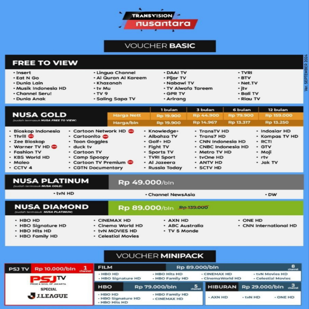 Paket Nusa Minipack Tanaka Nusantara HD Transvision Samsum HD Gold Hiburan Anak
