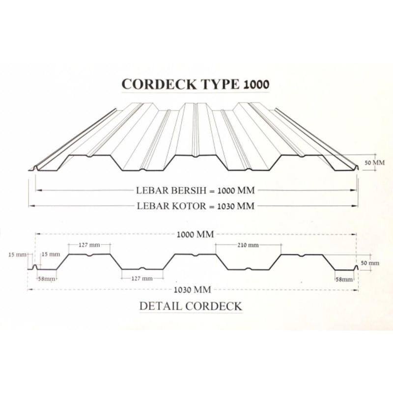 BONDEK COR 0.75MM MURAH MEDAN