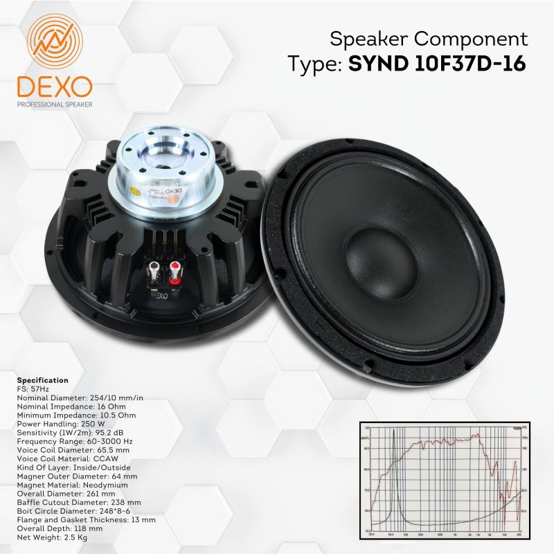 SPEAKER DEXO 10F37D 16ohm Original