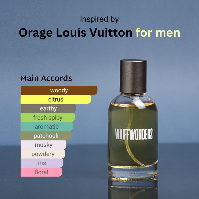 WhiffWonders Parfum Inspired by Louis Vuitton Orage 30-100ml Best Seller