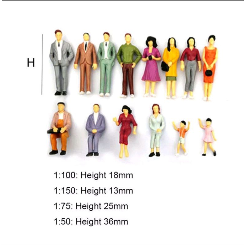 manusia maket / miniatur orang / bahan maket 1:50