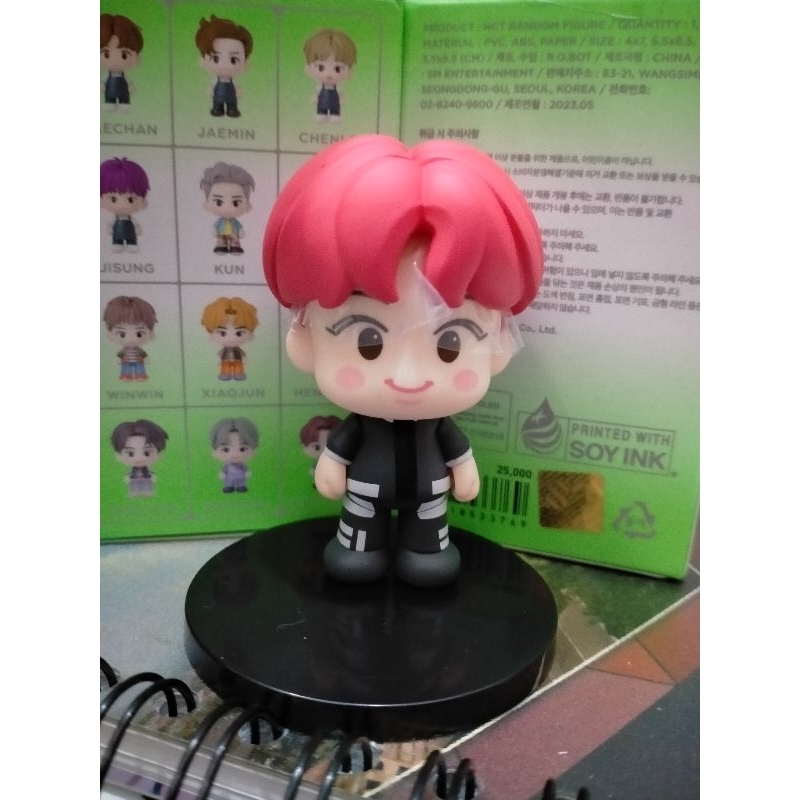 2nd MD NCT Ccomaz Figure