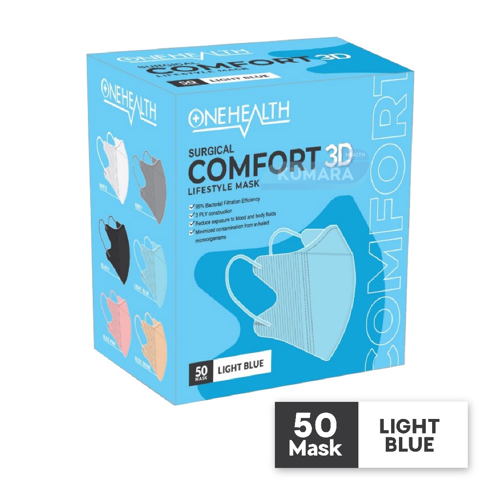 ONEHEALTH - Masker Duckbill Comfort 3D isi 50's