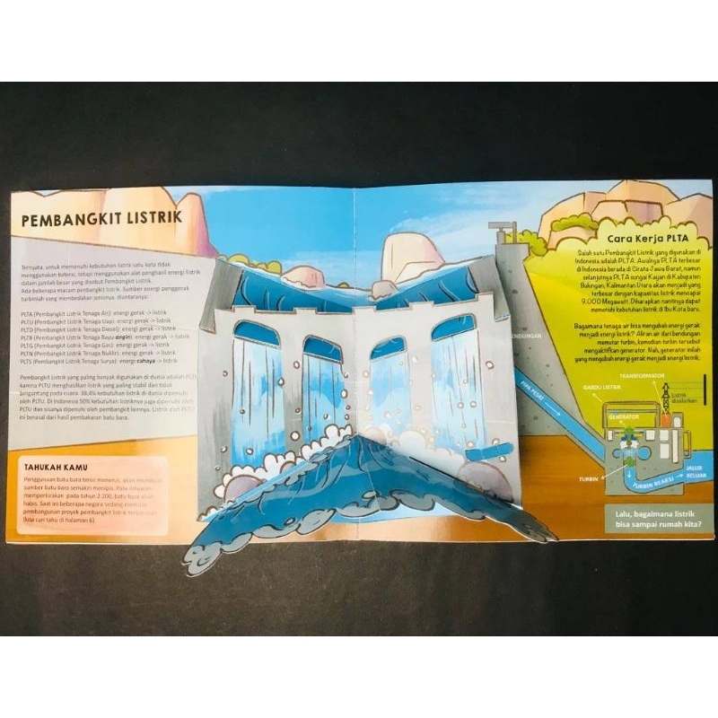 LISTRIK POP UP BOOK