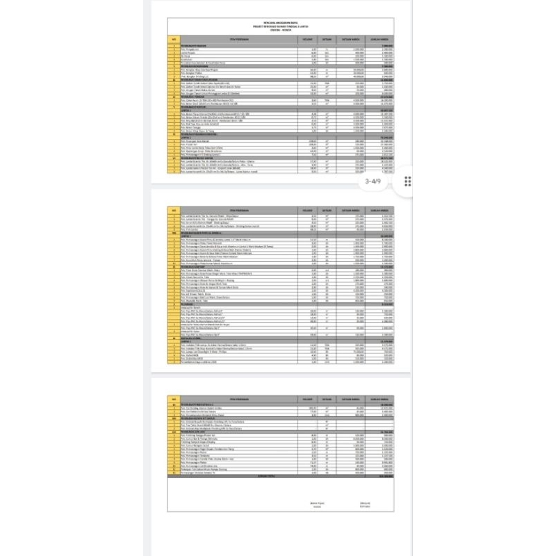 Tambahan Paket RAB / Additional RAB / Paket Tambahan