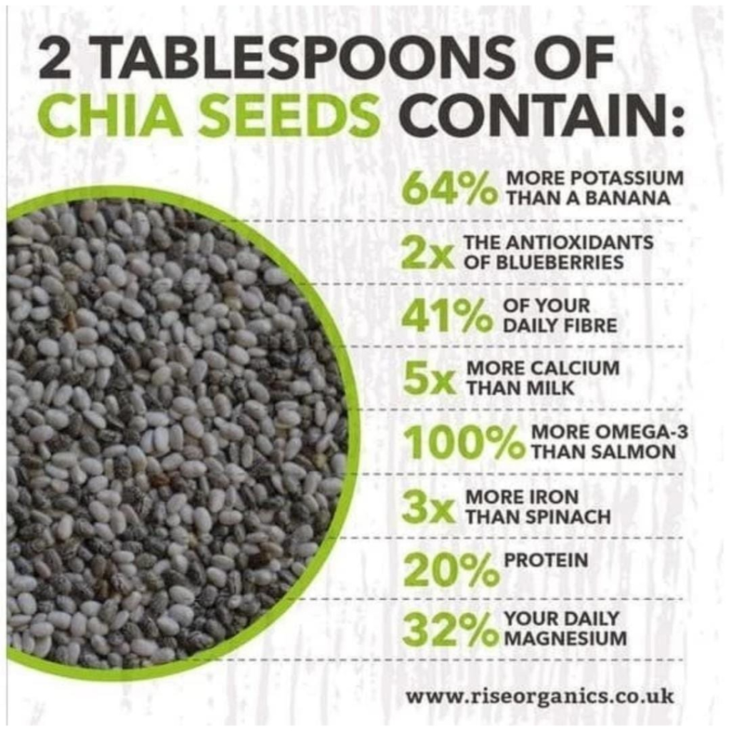 

Chia Seed Organik | Chia Seed EL KAUTSAR 400gr