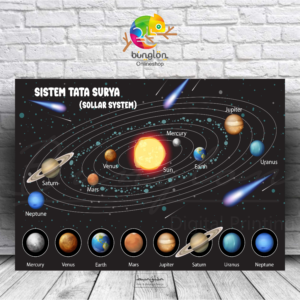 

Poster Tata Surya Model G