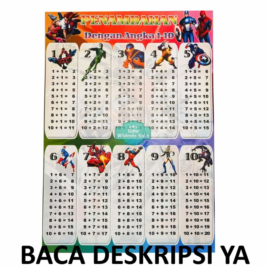 

Poster Edukasi Penambahan 10 35x50cm - 1 Lembar