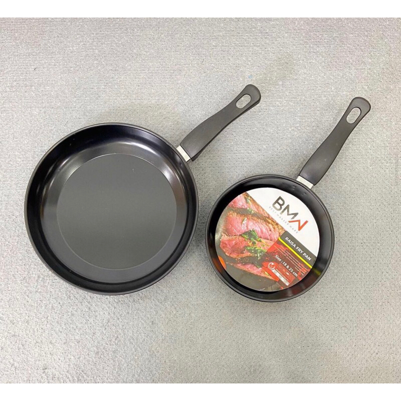 Set Teflon Anti Lengket