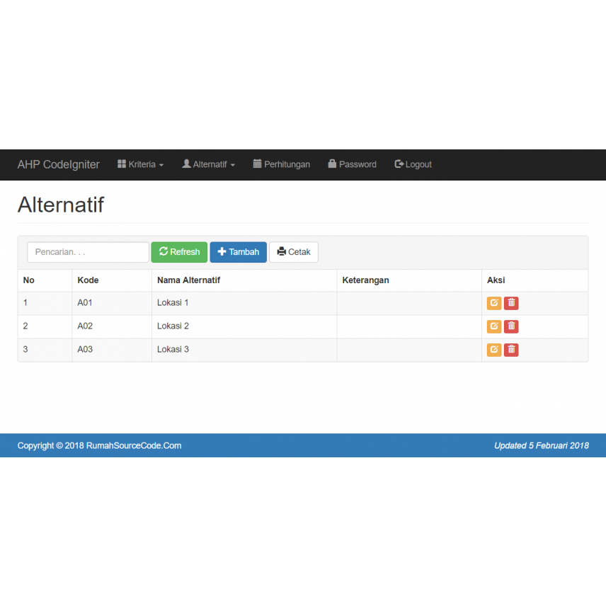 Source Code SPK Metode AHP Codeigniter