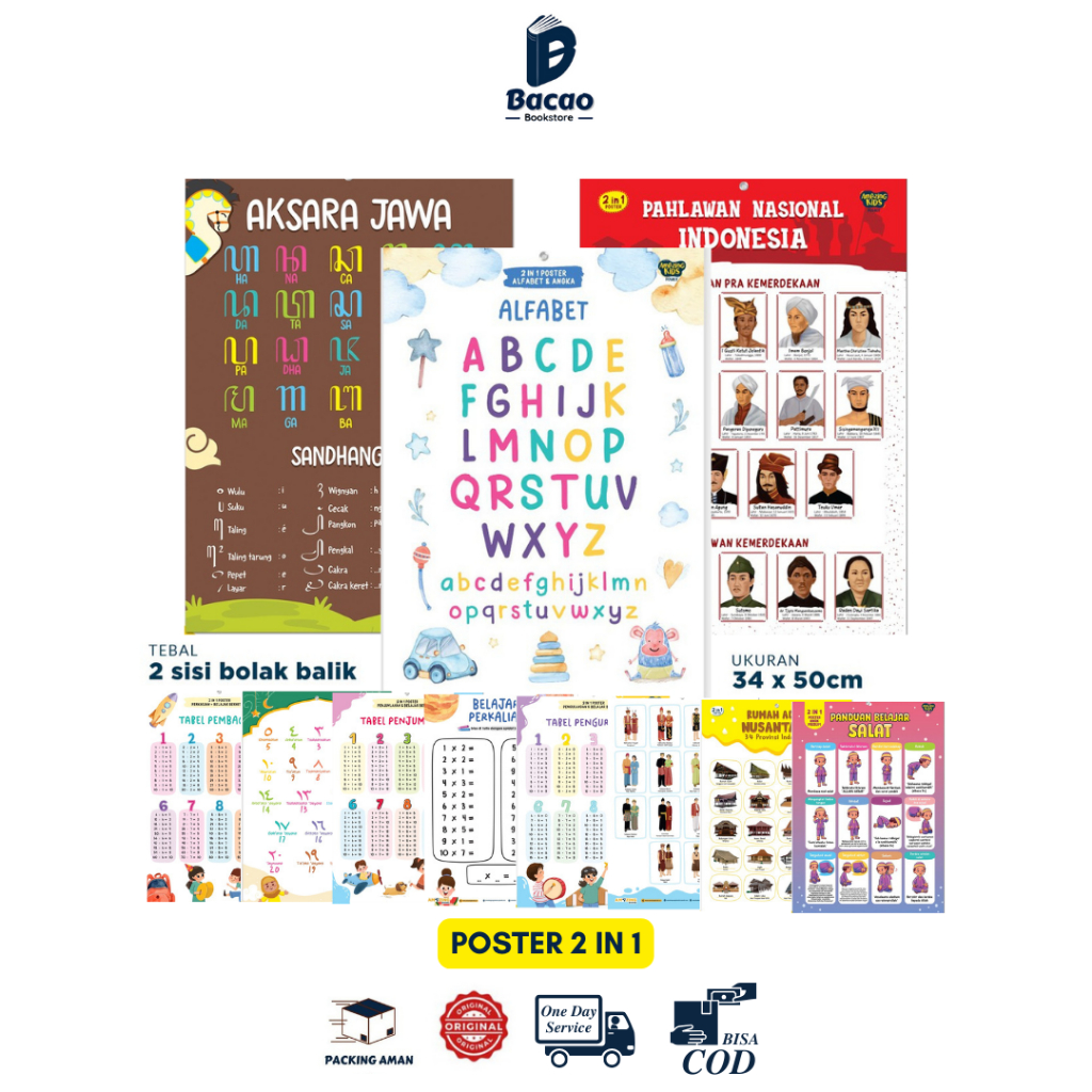 

Poster Edukasi Anak 2 in 1 by Amazing Books