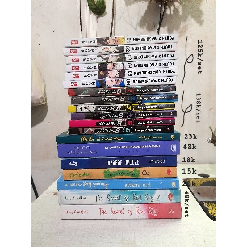 preloved a week long journey