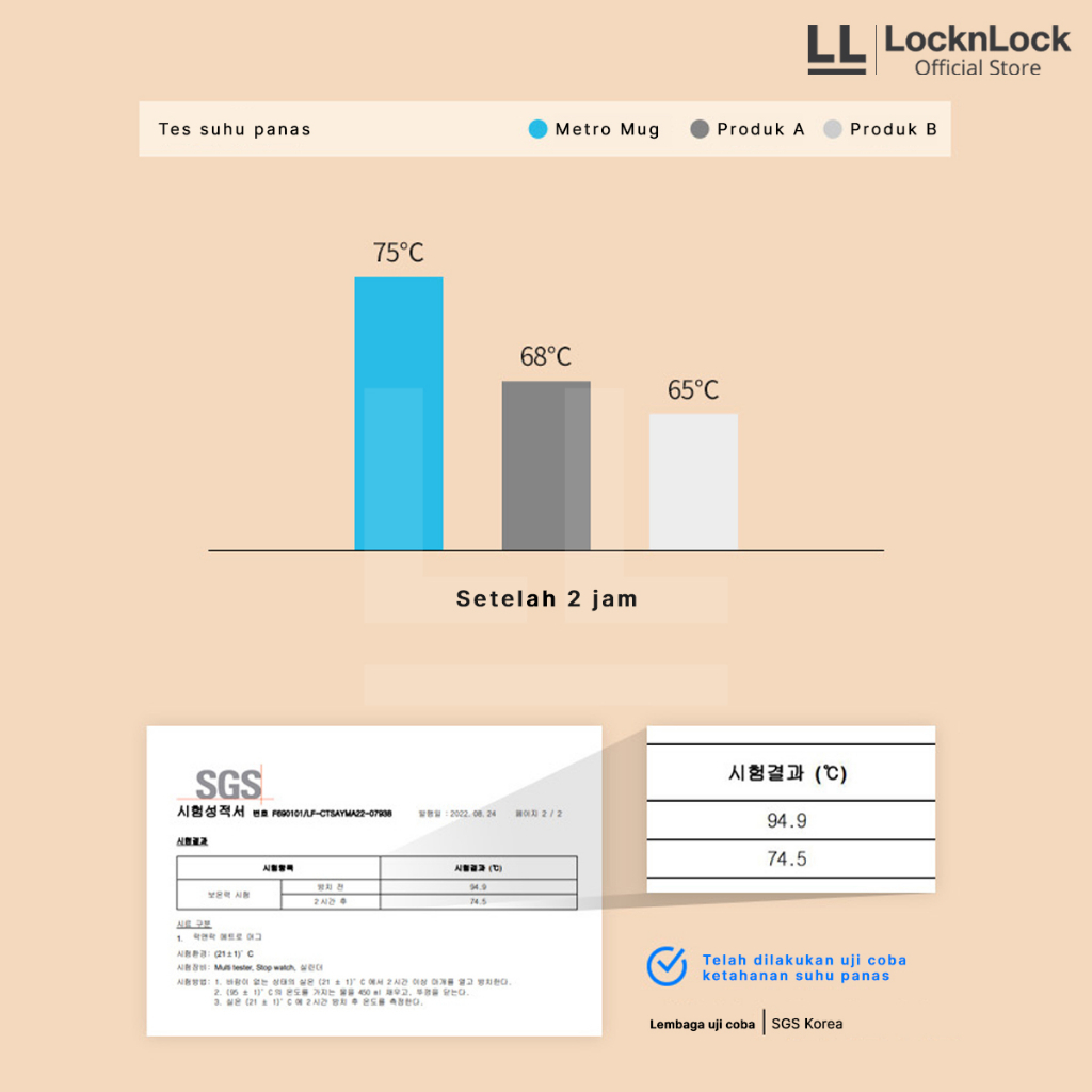 BYRUSTORE. LOCKNLOCK TUMBLER METRO MUG 600ML // JUNGKOOK EDITION LOCKNLOCK TUMBLER METRO MUG 600ML