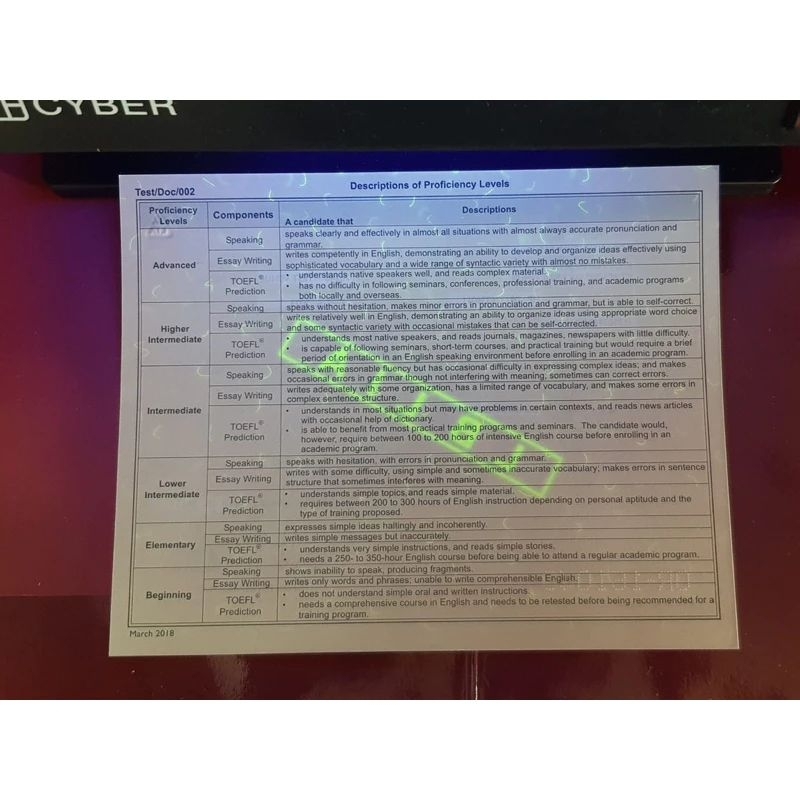 

Kertas dengan score request