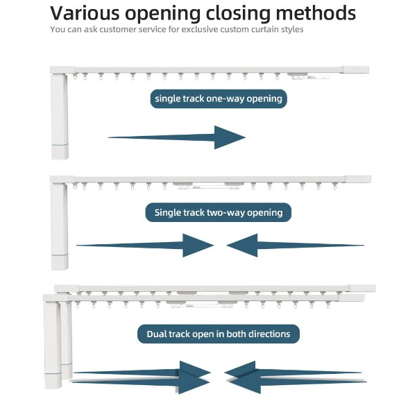 Zemismart Curtain Rail Motor Set 4 Meter Rel Gorden Pintar Otomatis