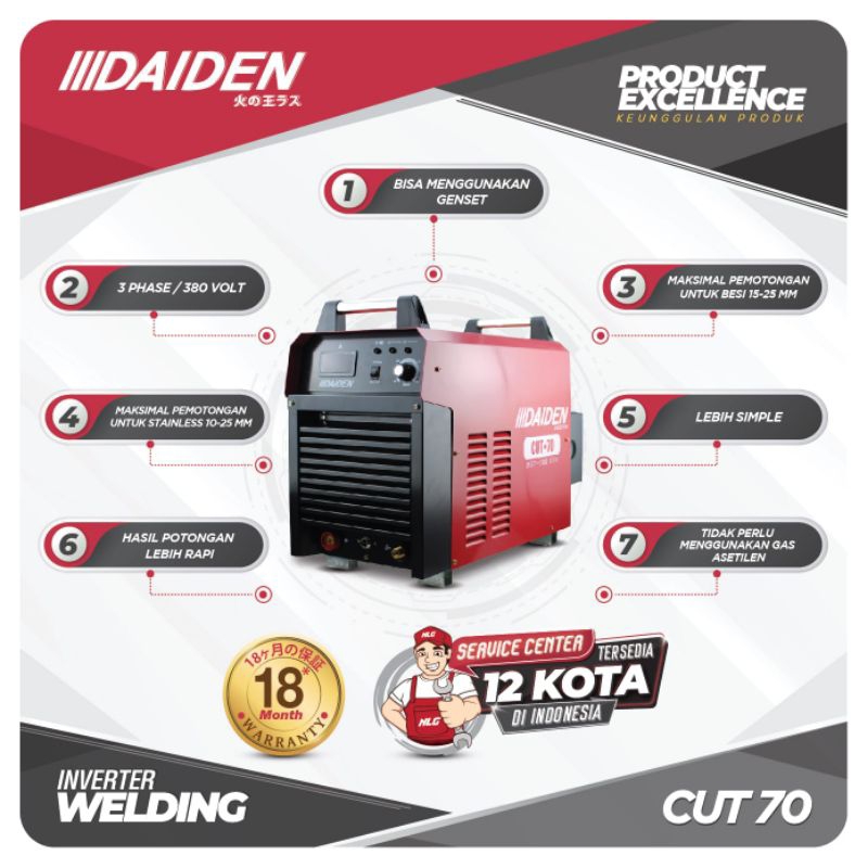 Travo Las Daiden Inverter Welding (Mesin Las) Plasma Cutter IGBT CUT 70