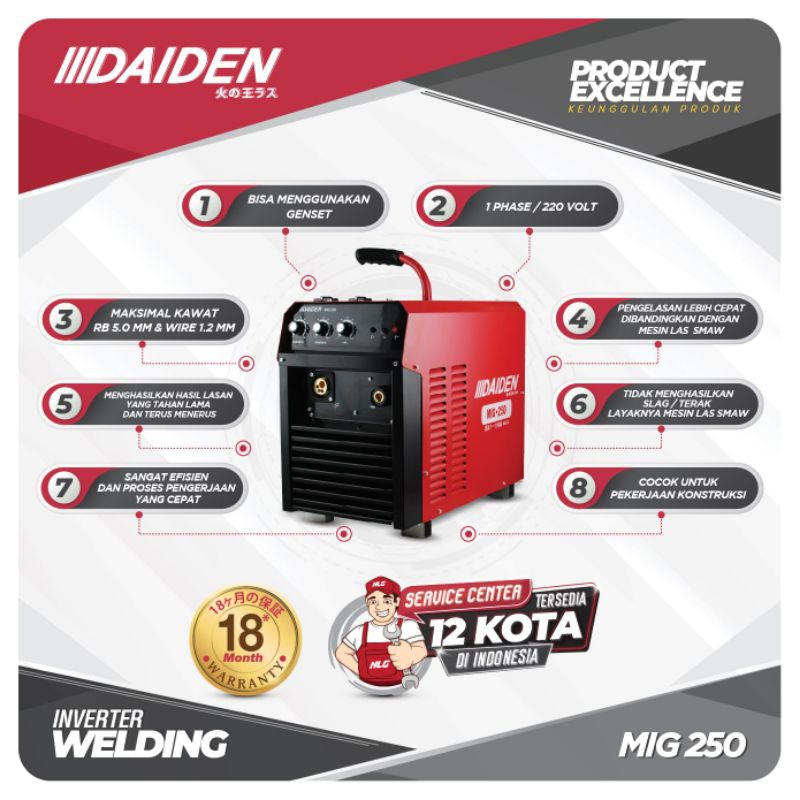 Travo Las Daiden Inverter Welding (Mesin Las) MIG 250