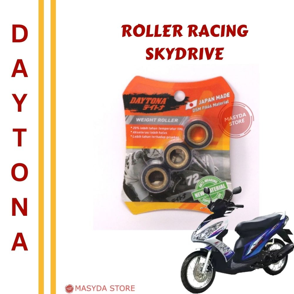ROLLER RACING DAYTONA SKYDRIVE