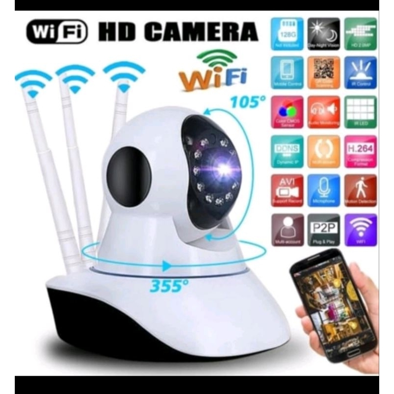 CCTV 3 Antena Yosee indoor wifi