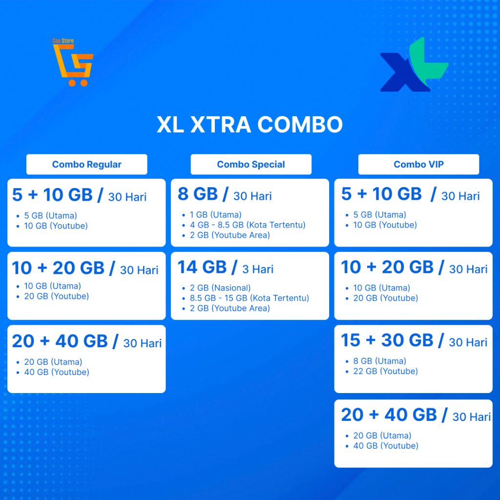 (2) Kuota XL Xtra Combo Spesial Paket Data XL Xtra Combo Spesial Termurah Proses Cepat by coostore