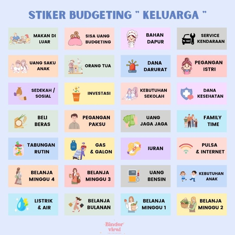 

( isi 28 pcs ) Stiker Budgeting Keuangan Single dan Keluarga