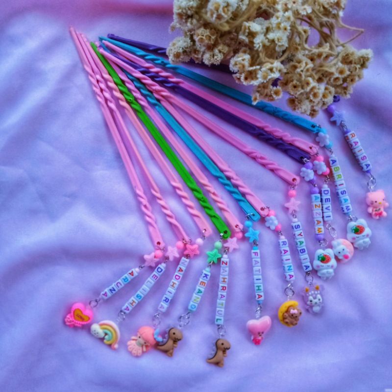 tuding ngaji/tuding ngaji karakter/tuding ngaji nama