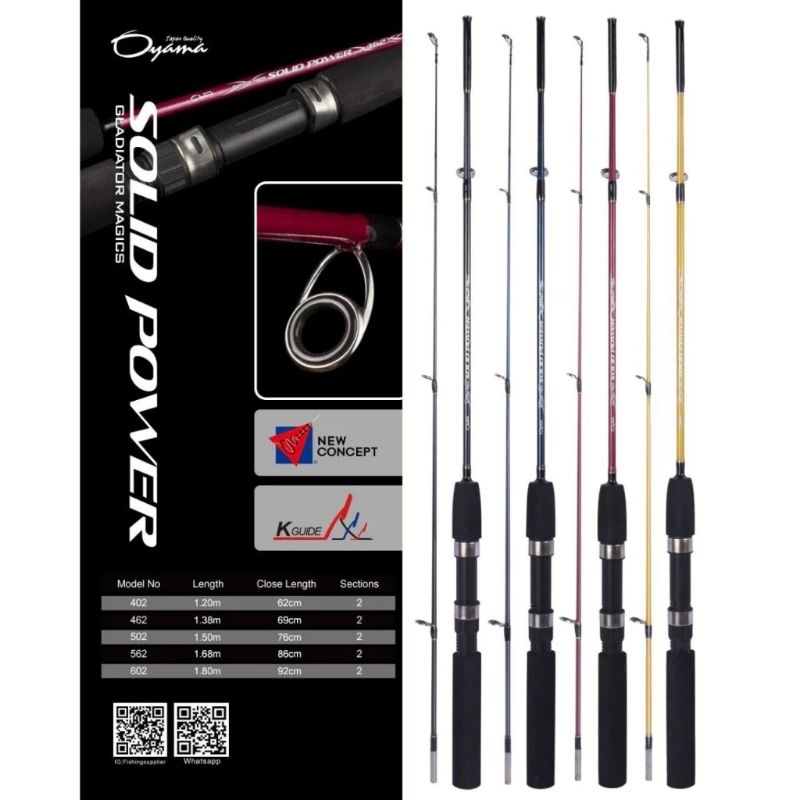 Joran Oyama Solid Power