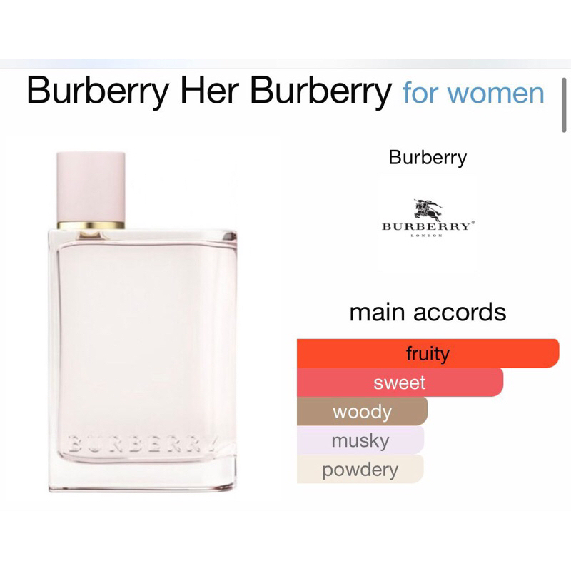 burberry her edp