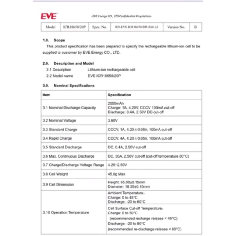 Ciasaatcisarua Baterai 18650 High Drain Eve Series