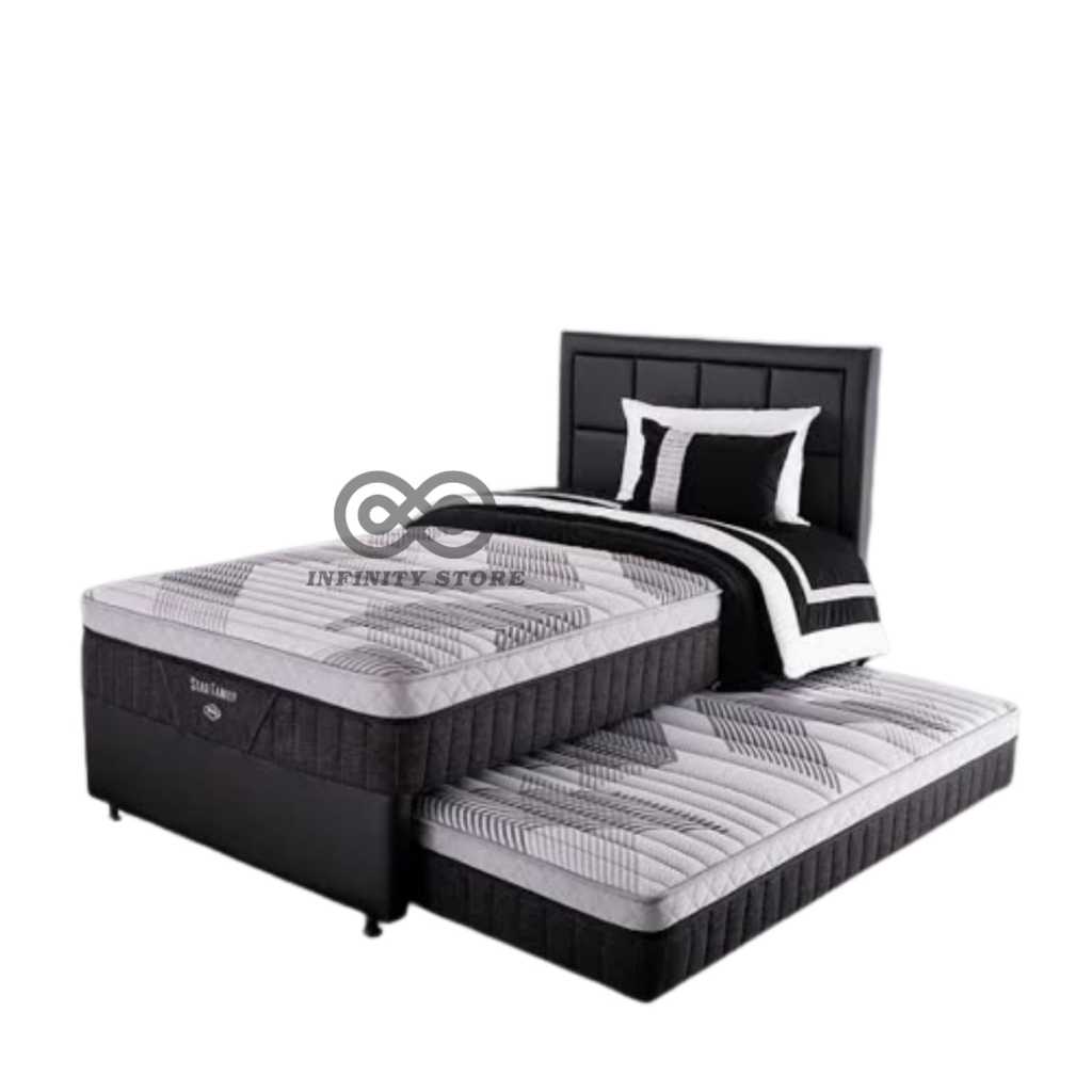 Kasur Springbed 2in1 Anak Comforta Star Family