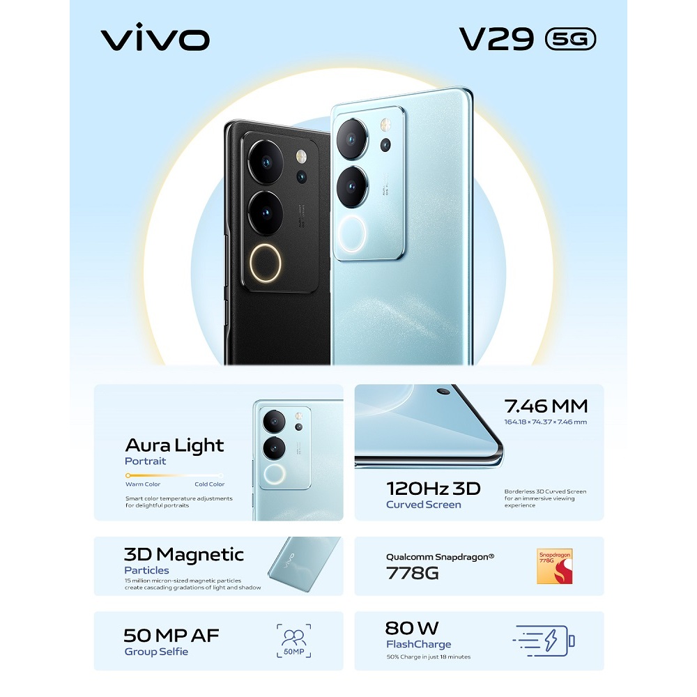 Vivo V29 5G Ram 8GB Rom 256GB