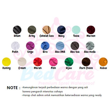 NEW PRODUCT Sprei Polos Waterproof Bedcare / Sprei Waterproof Polos Anti Ompol / Alas Kasur Anti Air