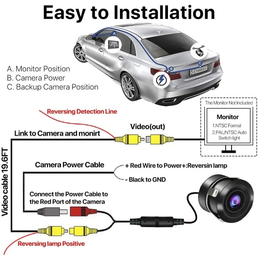 MH - Kamera Mundur / Parkir Mobil CCD Waterproof Universal Parking Camera
