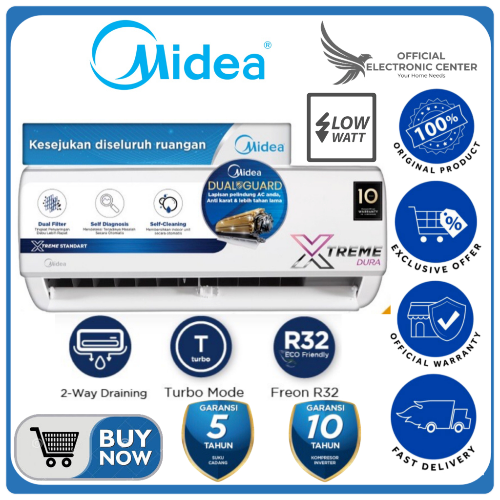 AC MIDEA MSFC05CRN1 MSFC 05CRN1 05CR SUPER LOW WATT SUPER COOLING AC MIDEA 1/2PK