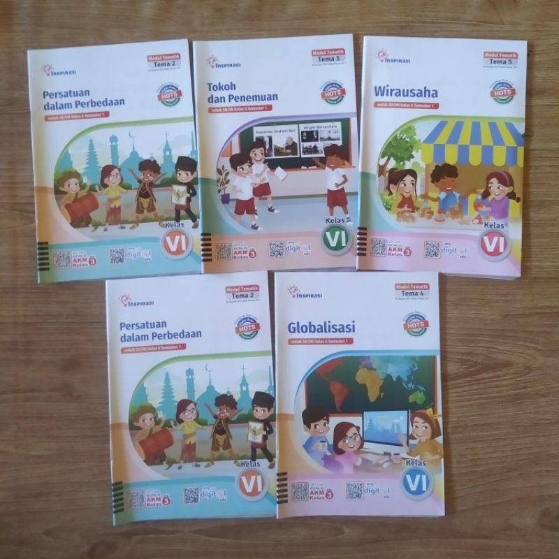 LKS SD/MI TEMATIK K-13 INSPIRASI kelas 2 kelas 3 kelas 5 kelas 6 Tema 1 2 3 4 5