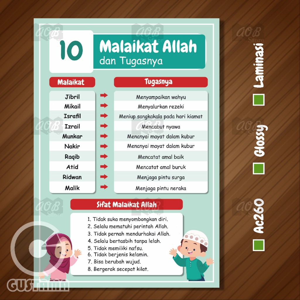 

Poster Malaikat Allah dan Tugasnya, Poster Edukasi Laminasi A3