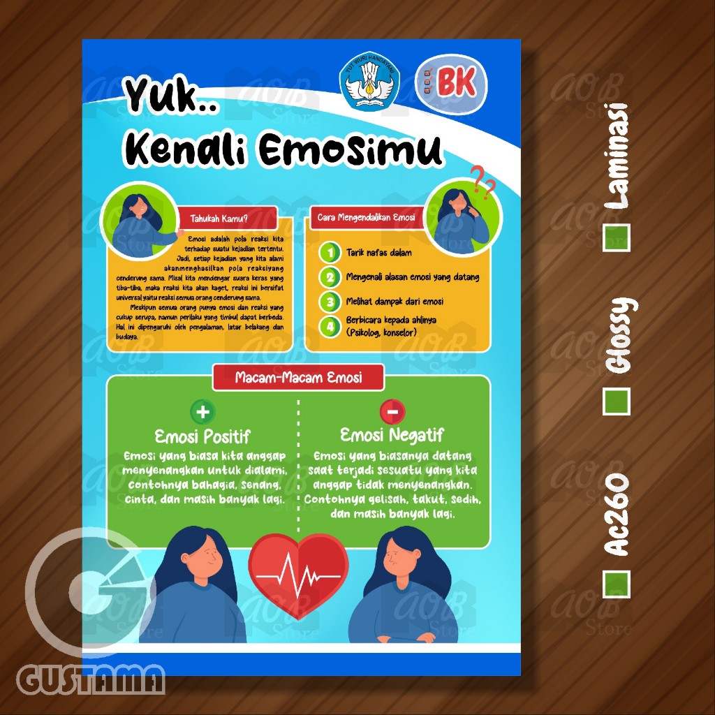 

Poster Kenali Emosimu, Poster Ruang BK A3