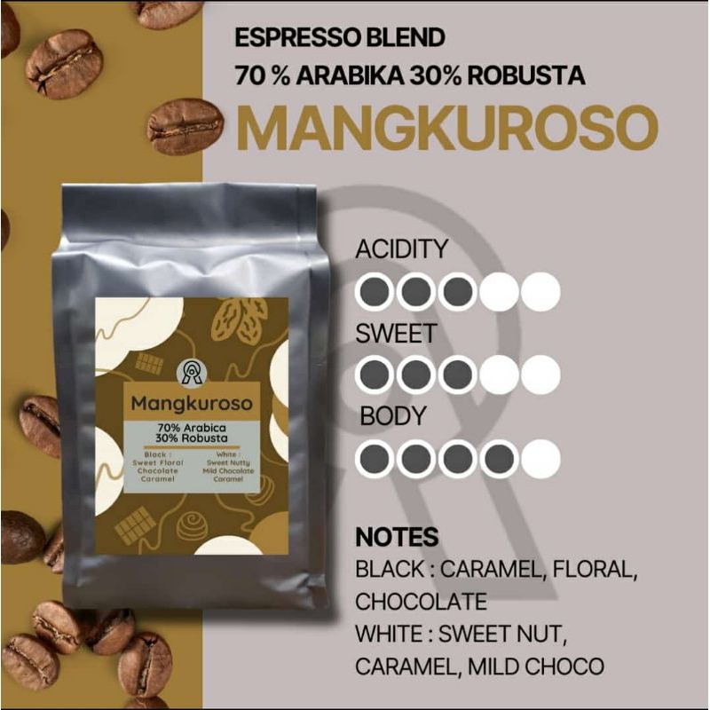

Biji Kopi House Blend espresso Premium Mangkuroso 70% arabika 30% Robusta