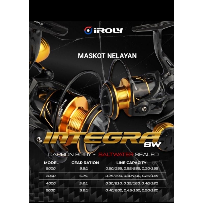 REEL IROLY INTEGRA SW